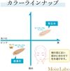モイストラボ 薬用美白BBクリーム SPF50/PA++++ 01ナチュラルベージュ 30g