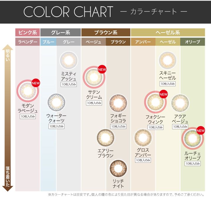 Ever Color 1day LUQUAGE 【美瞳/1day/有・無度數/30片裝】
