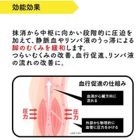 MediQtto MediQtto 居家長版(1 對)