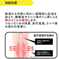 MediQtto 居家美腿壓力褲（1雙）