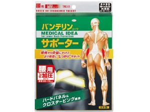 Banterin支持者腰部牢固壓力（1）