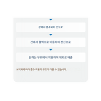 【제3류 의약품】용각산