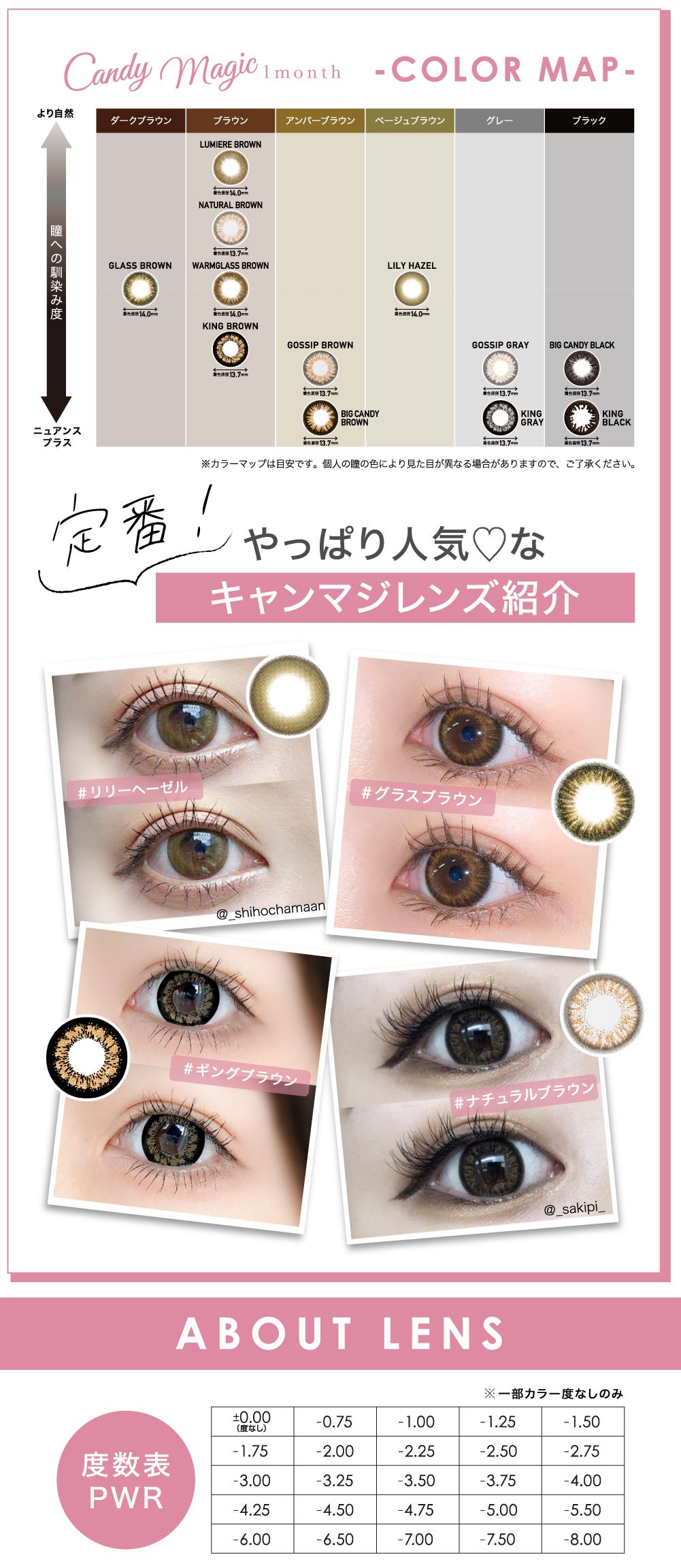 candymagic 1-Month Colored Contact Lens [1-Month / Prescription / 1 Lens]