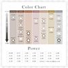 secret candy magic 1day [Color contact lenses/1day/with or without prescription/20 pieces]