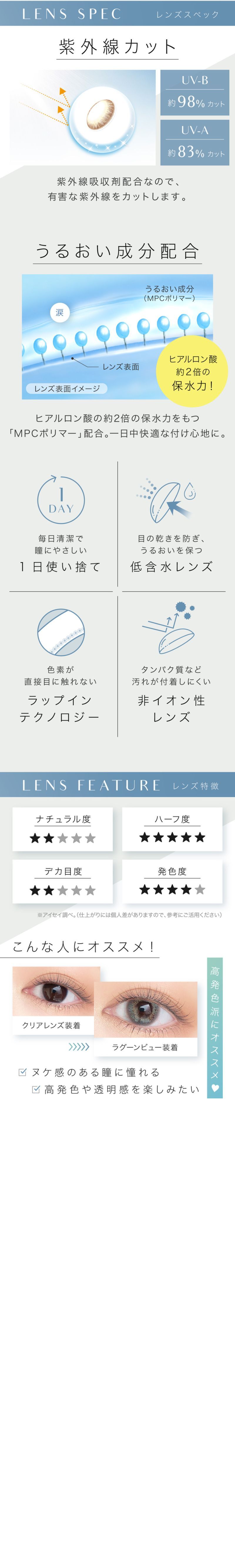 EverColor 1day LUQUAGE [Colored Contact Lenses/One-Day/Prescription/Non-Prescription/10 Lenses]