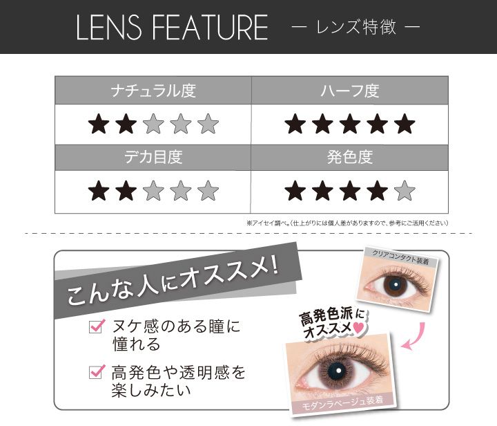 EverColor 1day LUQUAGE [Colored Contact Lenses/One-Day/With or Without Prescription/30 Lenses]