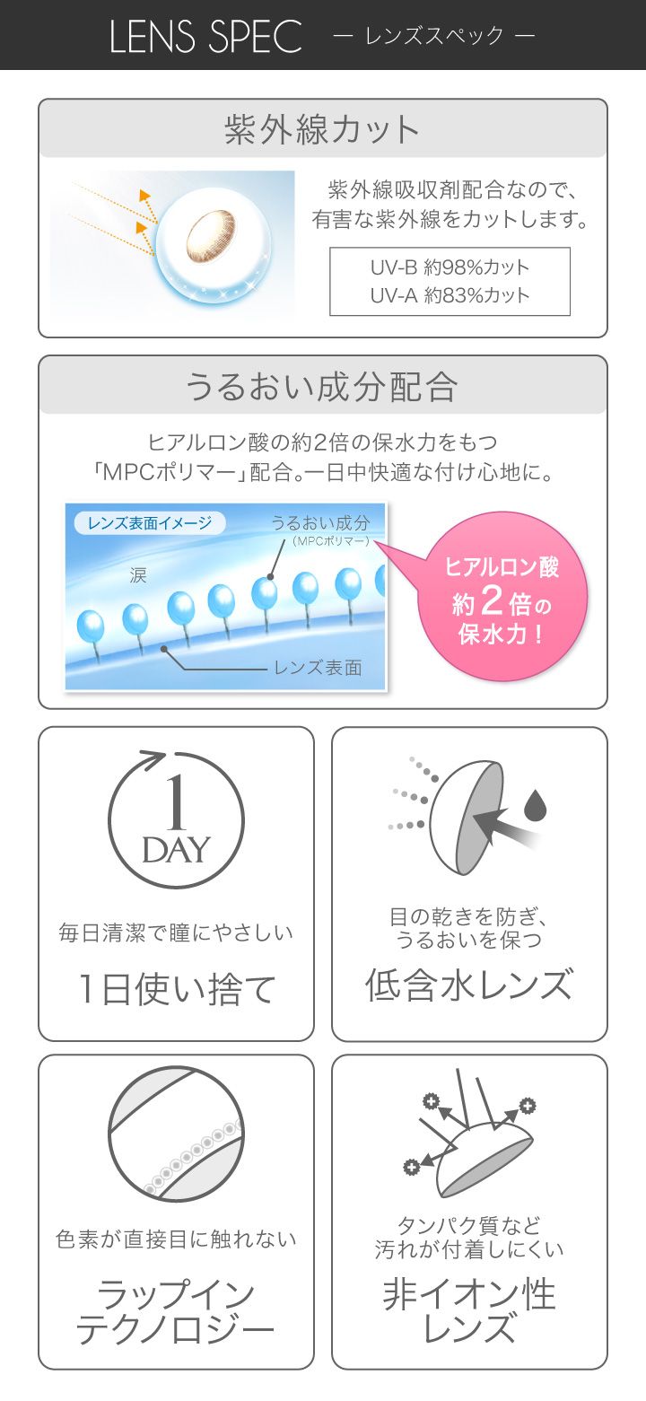 EverColor 1day LUQUAGE [Colored Contact Lenses/One-Day/With or Without Prescription/30 Lenses]