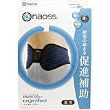 背部支撑带 Ugoko 海军蓝 x 绿色 M 码