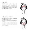 RMK 雙重修護美容油 50ml