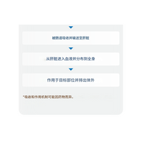 [第三类药物] 龙角散
