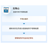 [第三类药物] 龙角散