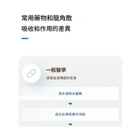 龍角散粉 【第3類醫藥品】