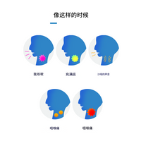 [第三类药物] 龙角散