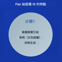 【第二類醫藥品】Pair Acne 雙效抗痘藥膏W