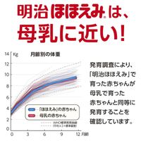 明治微笑奶粉 800g