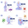 [指定第2类医药品] Eve A Tablets / 48片