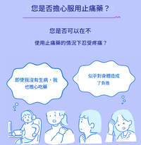 【指定第2類醫藥品】EVE A錠 / 48錠