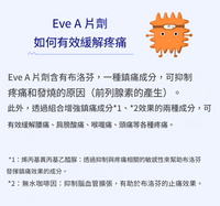 【指定第2類醫藥品】EVE A錠 / 48錠