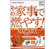 メタボリック ながらスリム 60粒