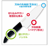 Kyocera Ceramic Knife FKR110N
