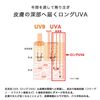 理膚寶水 全護清透亮顏防曬隔離乳 瑰蜜霜 SPF50+ PA++++ 30ml