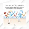 理膚寶水 全護清透亮顏防曬隔離乳 瑰蜜霜 SPF50+ PA++++ 30ml