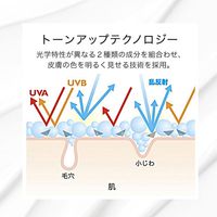 La Roche-Posay UV Idea XL Protection Tone Up（敏感肌肤*防晒霜/妆前乳）SPF50+ PA++++ 无香型 30ml