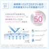 Tokiwa Yakuhin Kogyo Imprefine Skin Barrier Base M 01 30g SPF50+ PA++++