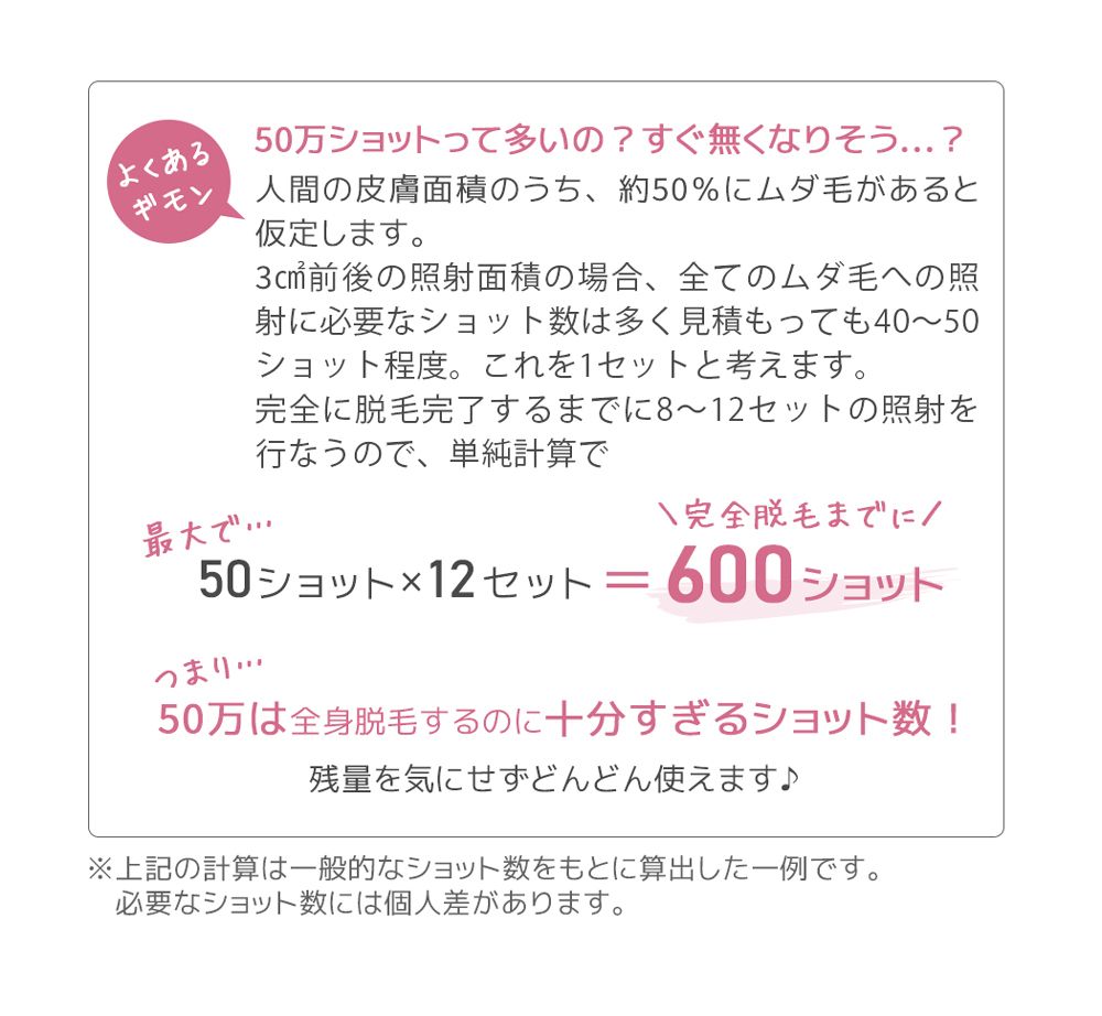 belulu ClearVeil IPLフラッシュ式脱毛器