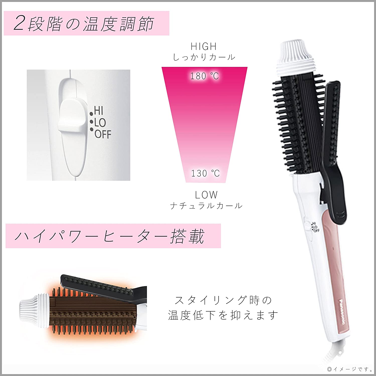 Panasonic Brush Curl Iron 32mm (White) EH-HT4B-W ｜ DOKODEMO