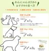 【ペット用健康補助食品】 わんにゃんカリカ 30g