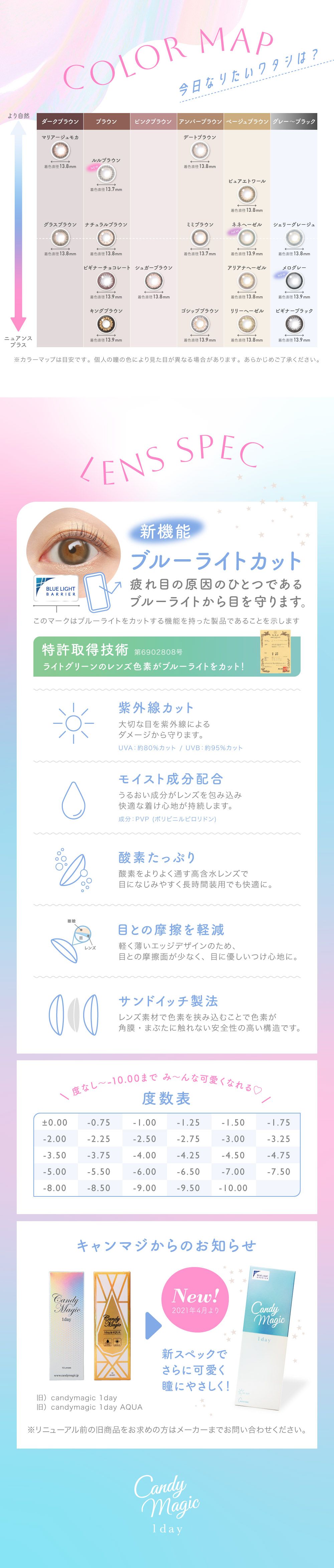 CandyMagic 1day BLB [彩色隱形眼鏡/1天/有無度數/10片裝]