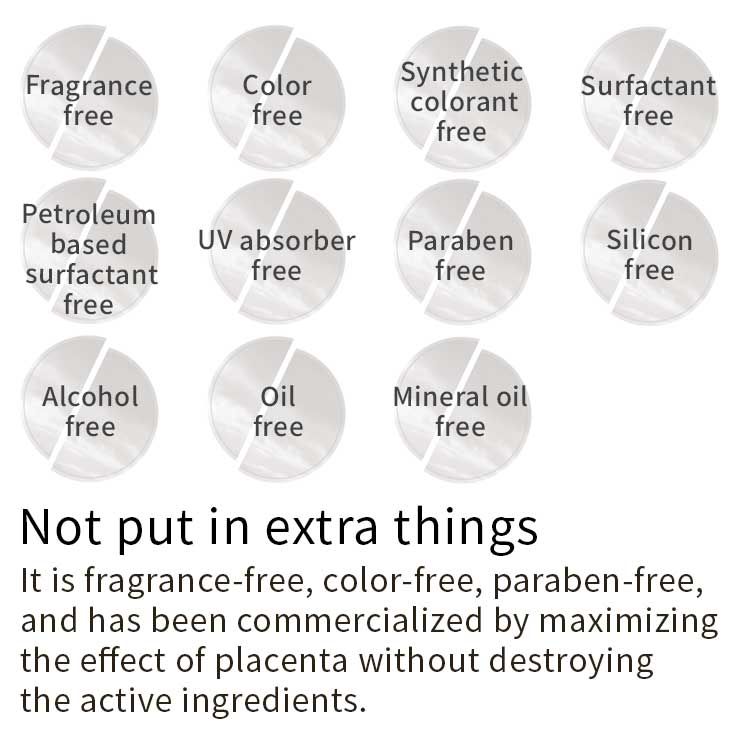 Placentia Lotion 150 mL