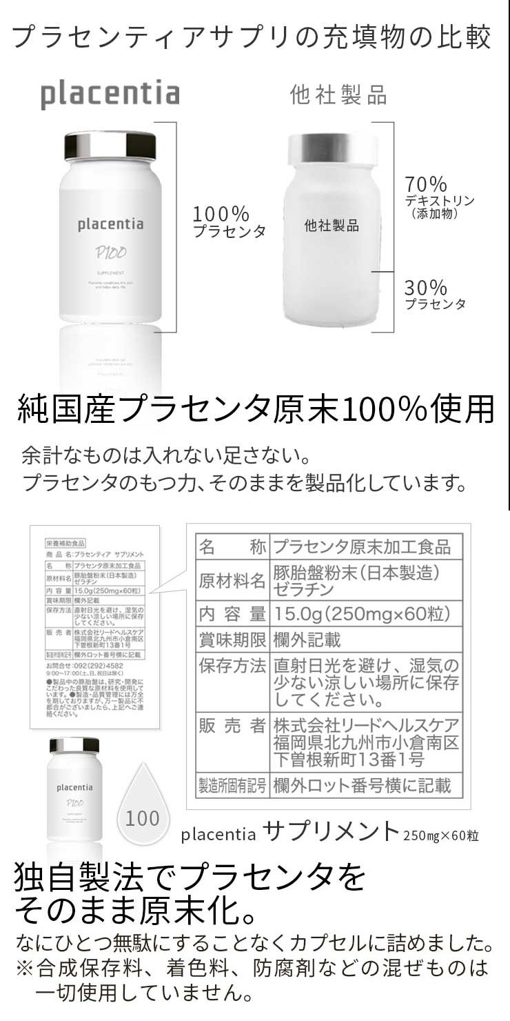 【5入組】Placentia北海道高純度胎盤素抗老抗皺保濕修復保健食品 60粒