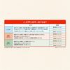 House Wellness Foods Kurubisa Tablets &lt;20-day supply&gt; 60 tablets [Functional Food]