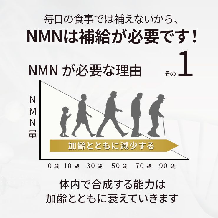 NMN 9000mg 60 tablets