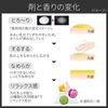 DEW White Oil Body