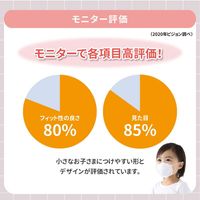 피죤 처음 마스크 7매입 R 2세~ 7매