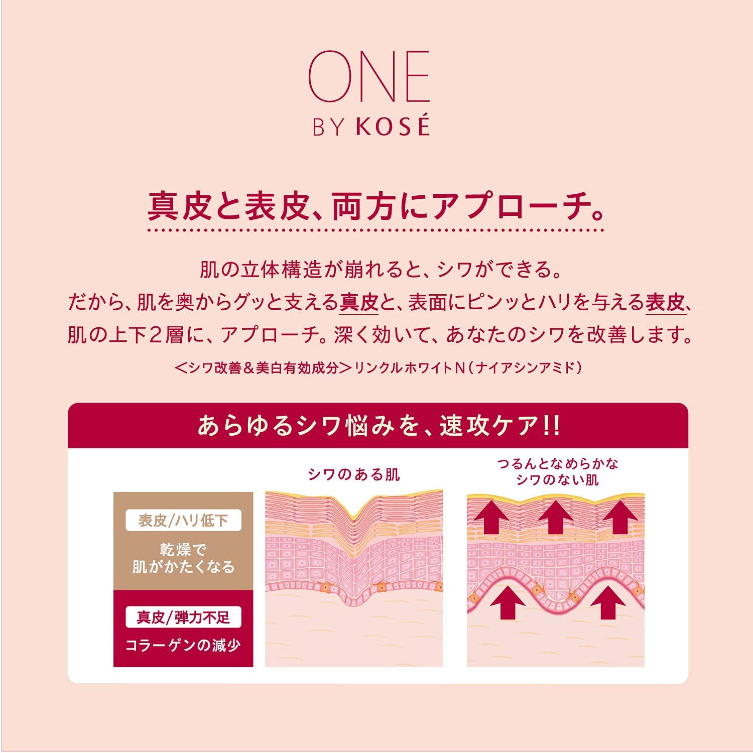 ONE BY KOSÉ The Wrinkless S Large Size 30g ｜ DOKODEMO
