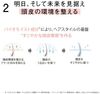 ORBIS 先生洗发水补充装 380ml
