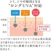 MAMA BUTTER(ママバター)無添加 UVバリア モイストクリーム SPF27/PA++ 【新生児~ 石鹸オフ】 (アロマイン 虫よけハーブ) 45g