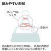 리첼 미피 외출용 밀크보틀 플라스틱 젖병 (3~18개월용)