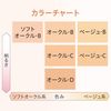 ＤＥＷ スペリア パウダーコンセントレート n オークル-D