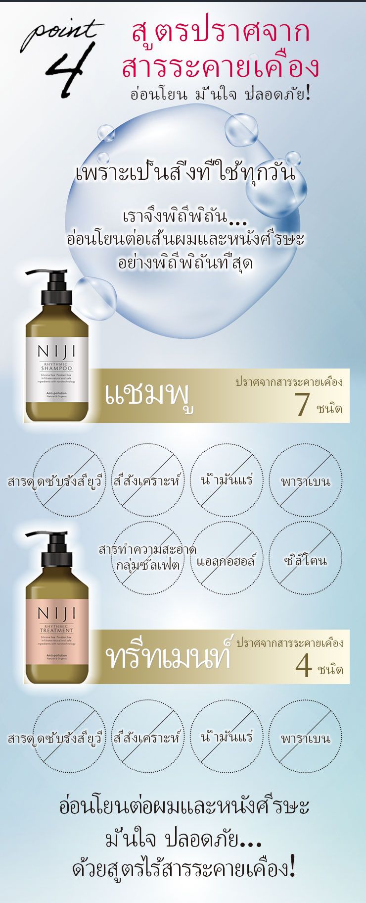 แชมพู NIJI Rhythmic