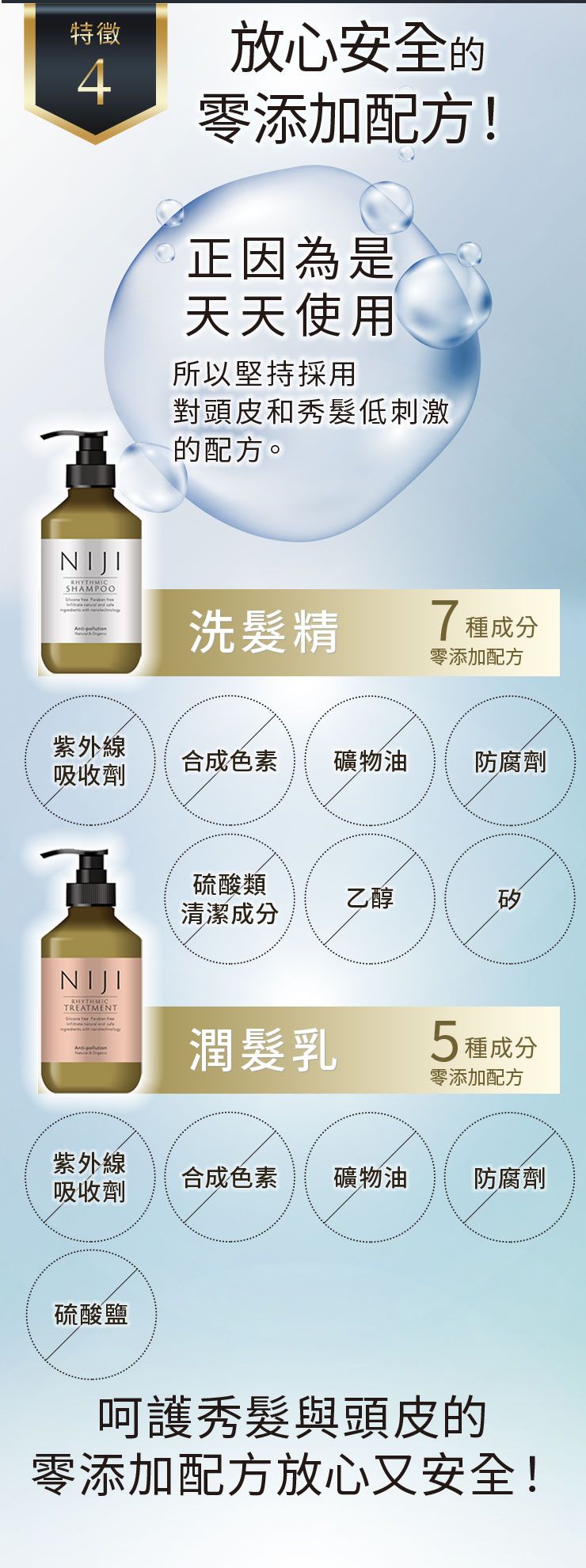 Reed Health Care NIJI RHYTHMIC洗髮精
