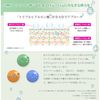 C'BON シーボンアビリティ エッセンスローション 化粧水 150mL