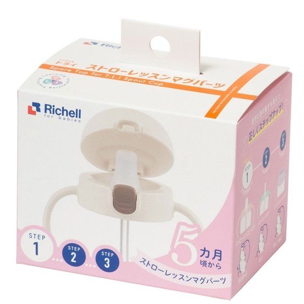 Richel Tri Straw Lesson Mug Part SD