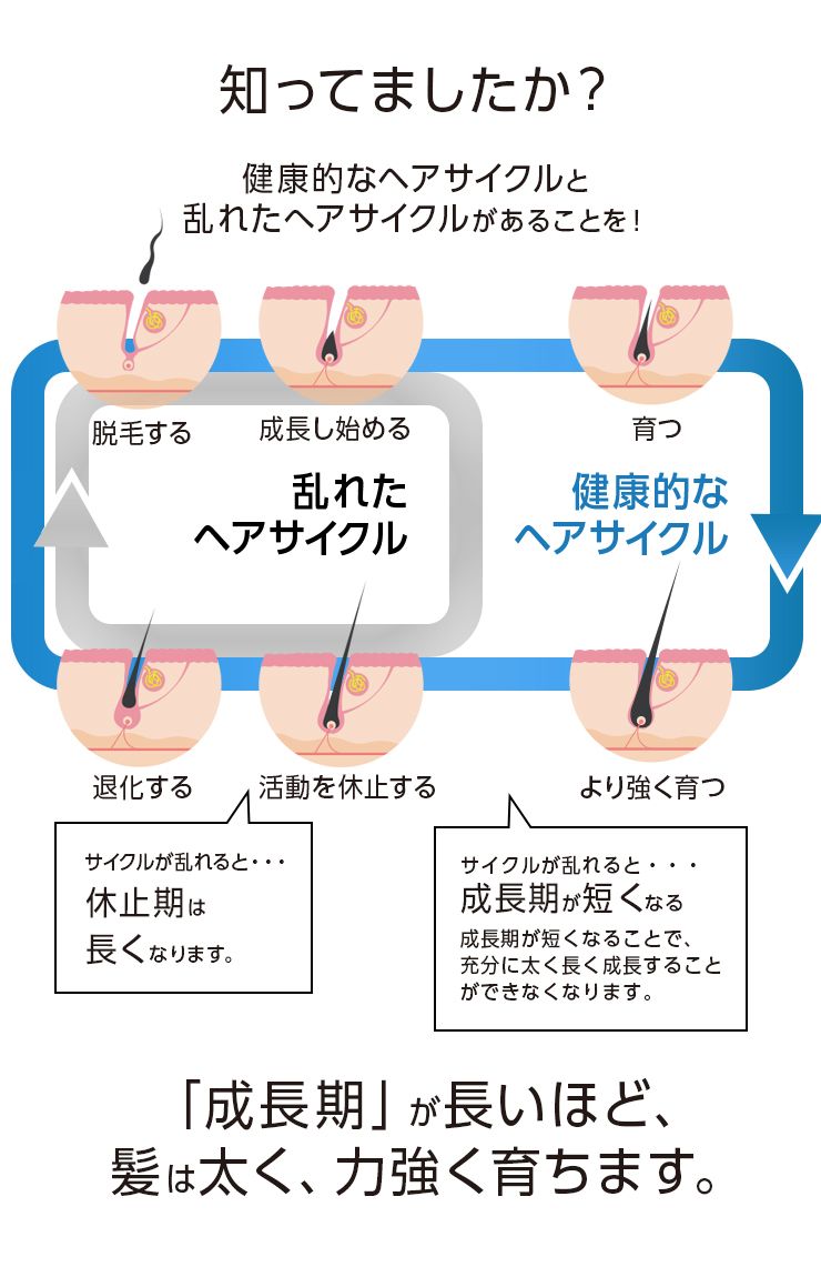 MRE ディープイン ヘアエッセンス JUNO 60ml