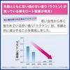 DEOCO Medicinal Deodorant Stick 13g Rohto