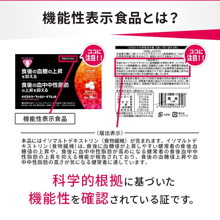 メタボーゲンダイエタリーファイバータブレット
